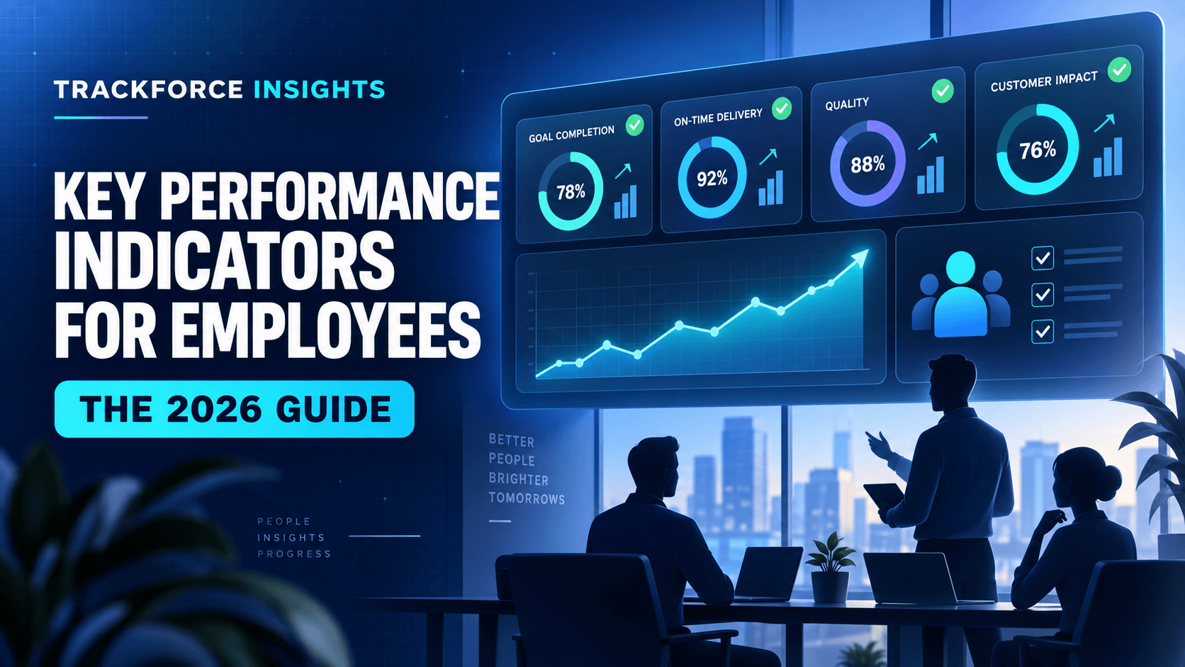 Key Performance Indicators for Employees: The 2026 Guide