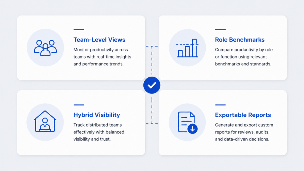 How to Choose Productivity Tracking Software for HR Teams