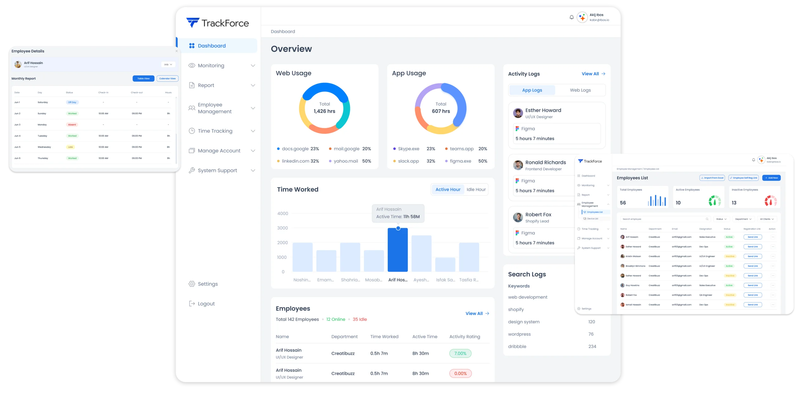 TrackForce - employee monitoring and productivity tracking software